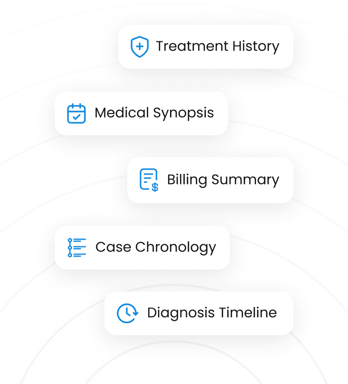 Explore AI summaries