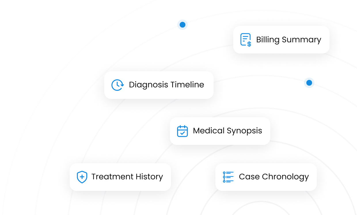 Explore AI summaries
