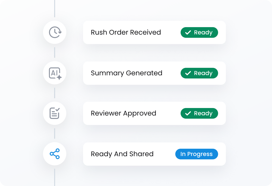 Built for legal teams