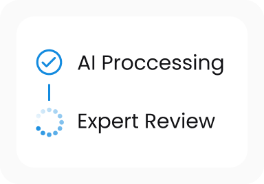 process and review